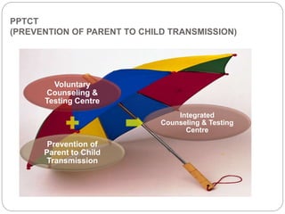ICTC-1.ppt