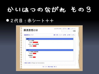 かいはつのながれ その３
 ２代目：赤シート＋＋
 