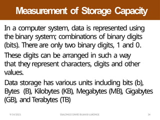 Folder Ict Computer Comprehensive Guide to ICT File and Folder Management Techniques | PPTX