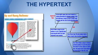 THE HYPERTEXT
 