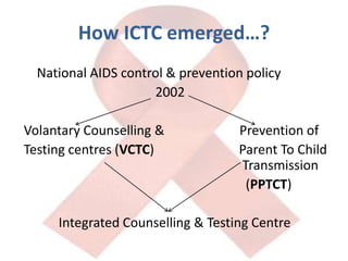 Ictc in hiv prevention | PPTX