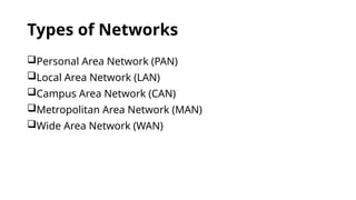 Types of Networks
Personal Area Network (PAN)
Local Area Network (LAN)
Campus Area Network (CAN)
Metropolitan Area Network (MAN)
Wide Area Network (WAN)
 