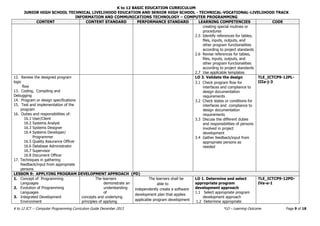 ICT_Computer Programming CG.pdf