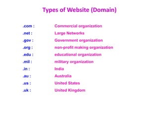 .com : Commercial organization
.net : Large Networks
.gov : Government organization
.org : non-profit making organization
.edu : educational organization
.mil : military organization
.in : India
.au : Australia
.us : United States
.uk : United Kingdom
Types of Website (Domain)
 