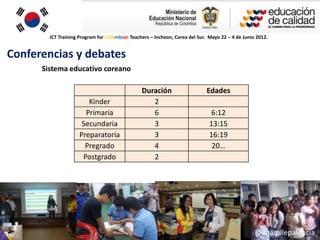 ICT Training Program for Colombian Teachers – Incheon, Corea del Sur. Mayo 22 – 4 de Junio 2012.


Conferencias y debates
      Sistema educativo coreano

                                                Duración                     Edades
                        Kinder                     2
                       Primaria                    6                          6:12
                      Secundaria                   3                          13:15
                     Preparatoria                  3                          16:19
                       Pregrado                    4                           20…
                      Postgrado                    2




                                                                                                  @anamilepalencia
 