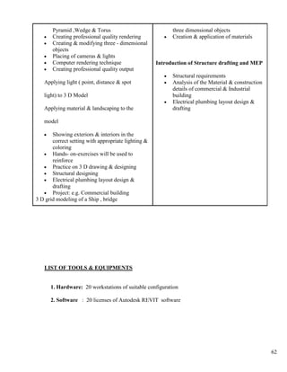 Ict course | PDF