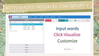 ACTIVIDADES INICIALES CON QRGPT Y
WORDART
 