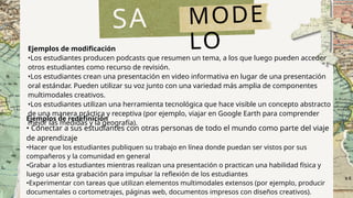 SA
MR
MODE
LO
Ejemplos de modificación
•Los estudiantes producen podcasts que resumen un tema, a los que luego pueden acceder
otros estudiantes como recurso de revisión.
•Los estudiantes crean una presentación en video informativa en lugar de una presentación
oral estándar. Pueden utilizar su voz junto con una variedad más amplia de componentes
multimodales creativos.
•Los estudiantes utilizan una herramienta tecnológica que hace visible un concepto abstracto
de una manera práctica y receptiva (por ejemplo, viajar en Google Earth para comprender
mejor las medidas y la geografía).
Ejemplos de redefinición
• Conectar a sus estudiantes con otras personas de todo el mundo como parte del viaje
de aprendizaje
•Hacer que los estudiantes publiquen su trabajo en línea donde puedan ser vistos por sus
compañeros y la comunidad en general
•Grabar a los estudiantes mientras realizan una presentación o practican una habilidad física y
luego usar esta grabación para impulsar la reflexión de los estudiantes
•Experimentar con tareas que utilizan elementos multimodales extensos (por ejemplo, producir
documentales o cortometrajes, páginas web, documentos impresos con diseños creativos).
 