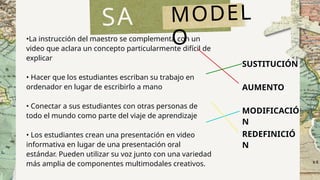 SA
MR
MODEL
O
•La instrucción del maestro se complementa con un
video que aclara un concepto particularmente difícil de
explicar
• Hacer que los estudiantes escriban su trabajo en
ordenador en lugar de escribirlo a mano
• Conectar a sus estudiantes con otras personas de
todo el mundo como parte del viaje de aprendizaje
• Los estudiantes crean una presentación en video
informativa en lugar de una presentación oral
estándar. Pueden utilizar su voz junto con una variedad
más amplia de componentes multimodales creativos.
SUSTITUCIÓN
AUMENTO
MODIFICACIÓ
N
REDEFINICIÓ
N
 