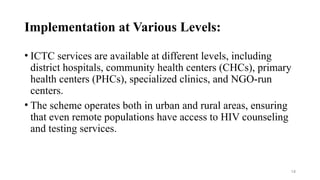 Comprehensive Overview of ICTC Scheme: Functions and Organizational ...
