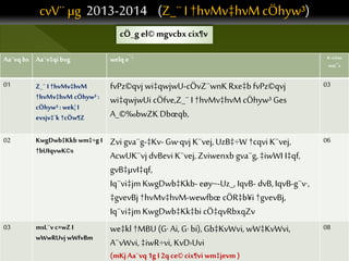 cvV¨ µg 2013-2014 (Z_¨ I †hvMv‡hvMcÖhyw³)
cÖ_gel© mgvcbx cix¶v
Aa¨vq bs Aa¨v‡qi bvg welq e¯‘ K¬v‡mi
msL¨v
01 Z_¨ I †hvMv‡hvM
†hvMv‡hvM cÖhyw³ :
cÖhyw³ :wek¦ I
evsjv‡`k †cÖw¶Z
fvPz©qvj wi‡qwjwU-cÖvZ¨wnK Rxe‡b fvPz©qvj
wi‡qwjwUi cÖfve,Z_¨ I †hvMv‡hvM cÖhyw³ Ges
A_©‰bwZK Dbœqb,
03
02 KwgDwb‡Kkb wm‡÷g I
†bUIqvwK©s
Zvigva¨g-‡Kv-Gw·qvj K¨vej,UzB‡÷W †cqvi K¨vej,
AcwUK¨vj dvBeviK¨vej,Zviwenxb gva¨g,‡iwWI I‡qf,
gvB‡µvI‡qf,
Iq¨vi‡jm KwgDwb‡Kkb- eøy~-Uz_, IqvB- dvB,IqvB-g¨v·,
‡gvevBj †hvMv‡hvM-wewfbœ cÖR‡b¥i †gvevBj,
Iq¨vi‡jm KwgDwb‡Kk‡bi cÖ‡qvRbxqZv
06
03 msL¨v c×wZ I
wWwRUvj wWfvBm
we‡kl †MBU (G·Ai, G·bi), Gb‡KvWvi, wW‡KvWvi,
A¨vWvi, ‡iwR÷vi, KvD›Uvi
(mKjAa¨vq1gI 2q ce©cix¶vi wm‡jevm)
08
 