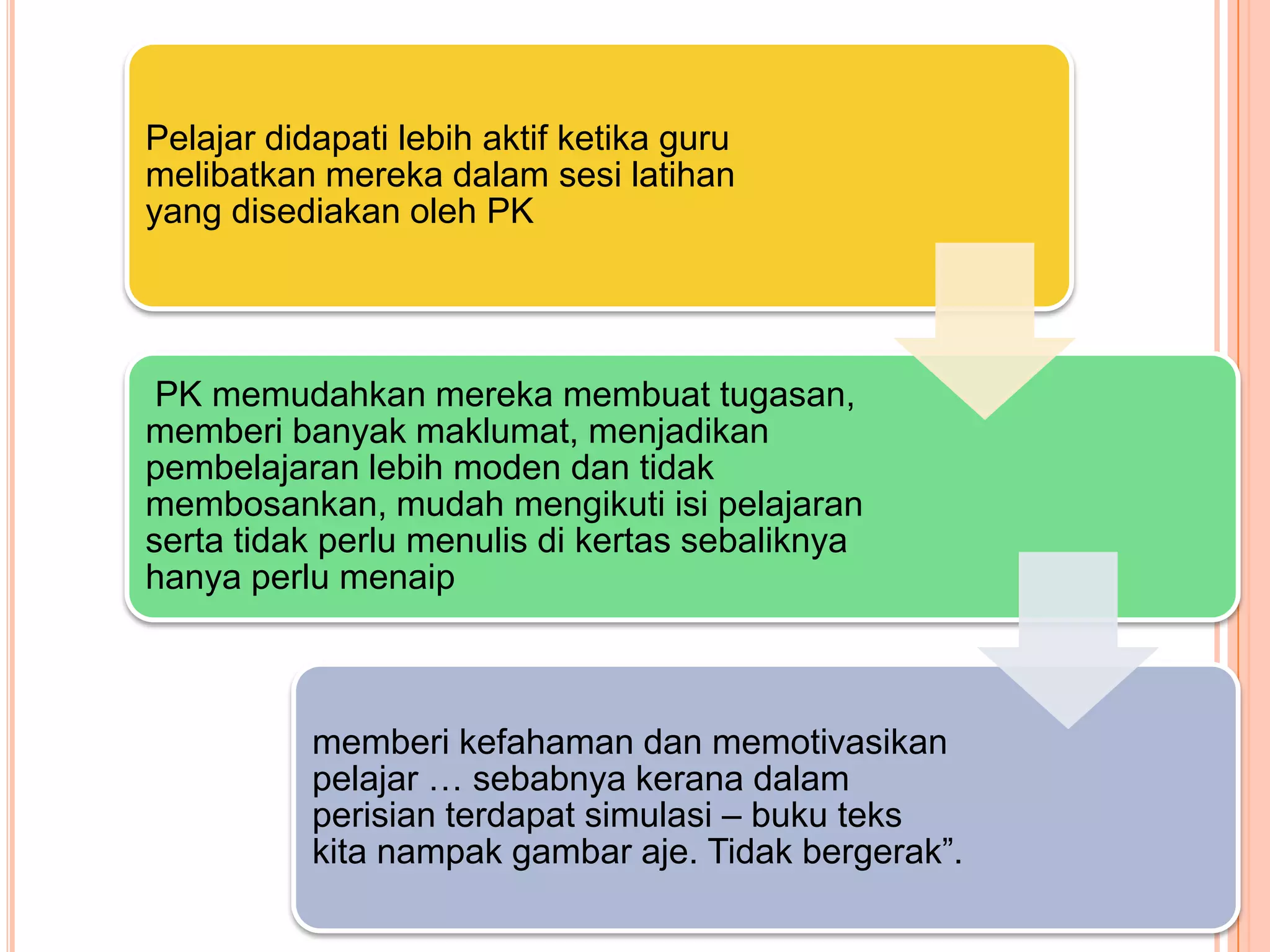 Pelajar didapati lebih aktif ketika guru
melibatkan mereka dalam sesi latihan
yang disediakan oleh PK




 PK memudahkan mereka membuat tugasan,
memberi banyak maklumat, menjadikan
pembelajaran lebih moden dan tidak
membosankan, mudah mengikuti isi pelajaran
serta tidak perlu menulis di kertas sebaliknya
hanya perlu menaip



           memberi kefahaman dan memotivasikan
           pelajar … sebabnya kerana dalam
           perisian terdapat simulasi – buku teks
           kita nampak gambar aje. Tidak bergerak”.
 