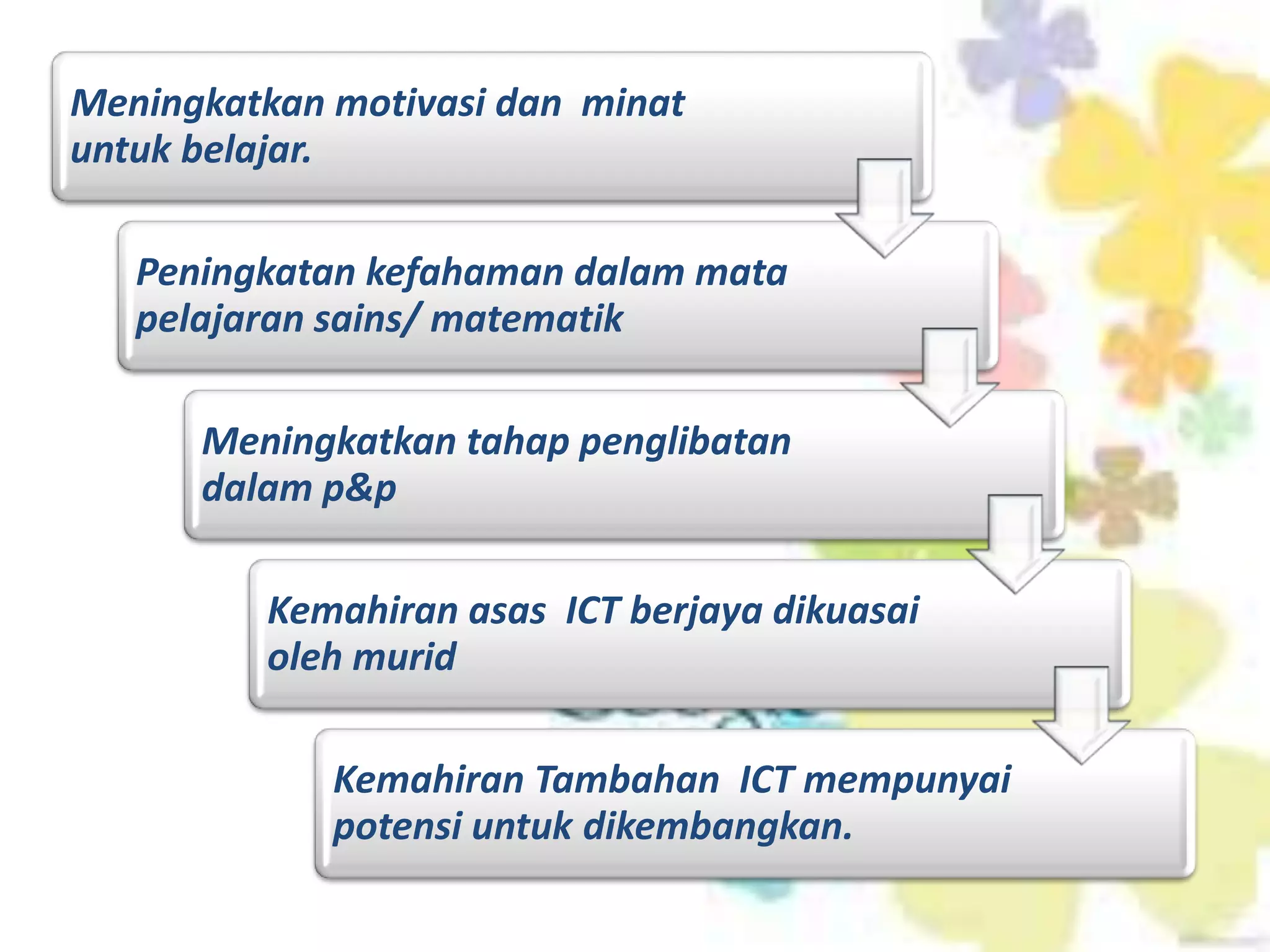 Meningkatkan motivasi dan minat
untuk belajar.

   Peningkatan kefahaman dalam mata
   pelajaran sains/ matematik

      Meningkatkan tahap penglibatan
      dalam p&p

         Kemahiran asas ICT berjaya dikuasai
         oleh murid

             Kemahiran Tambahan ICT mempunyai
             potensi untuk dikembangkan.
 