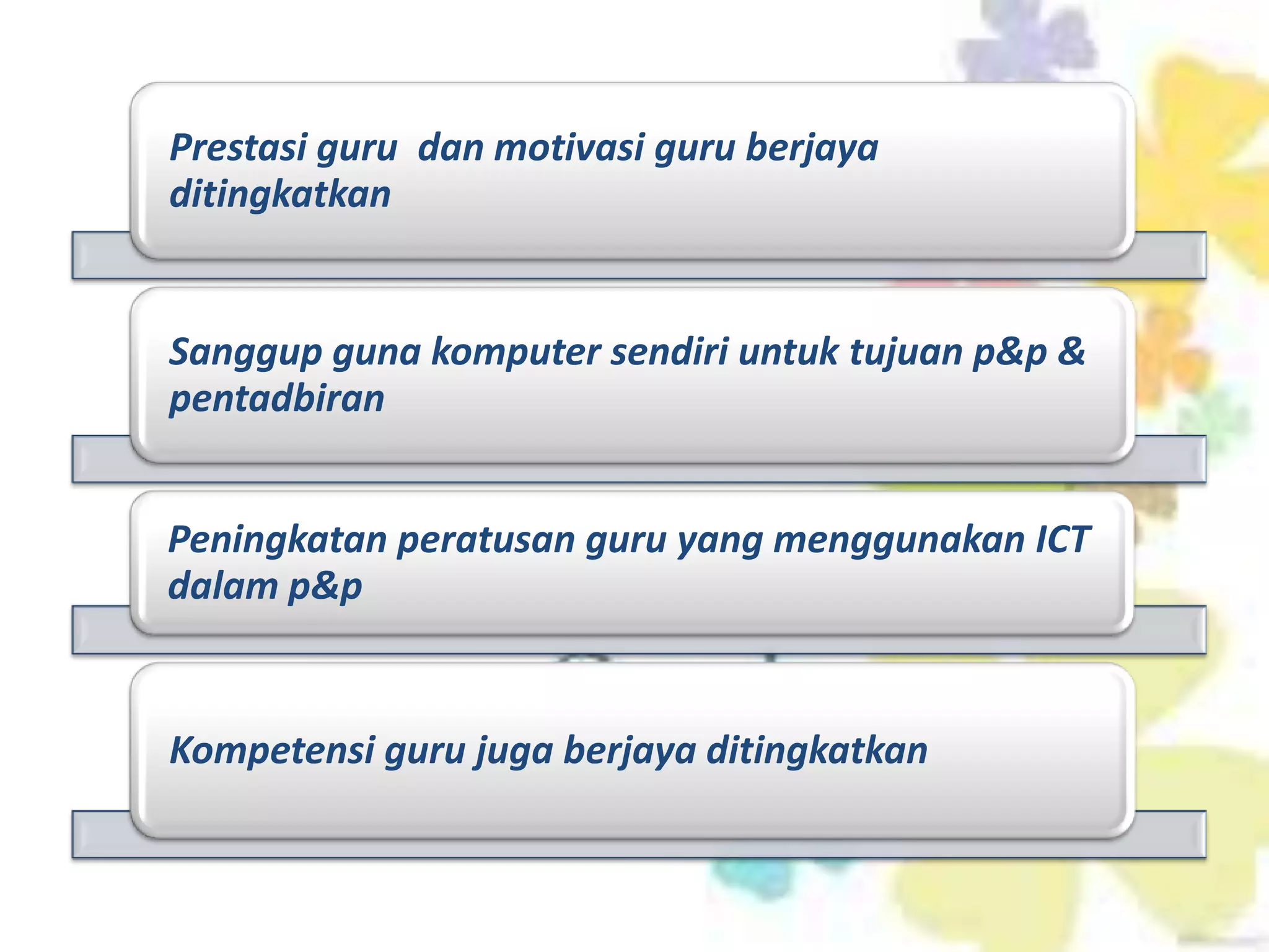 Prestasi guru dan motivasi guru berjaya
ditingkatkan


Sanggup guna komputer sendiri untuk tujuan p&p &
pentadbiran


Peningkatan peratusan guru yang menggunakan ICT
dalam p&p


Kompetensi guru juga berjaya ditingkatkan
 