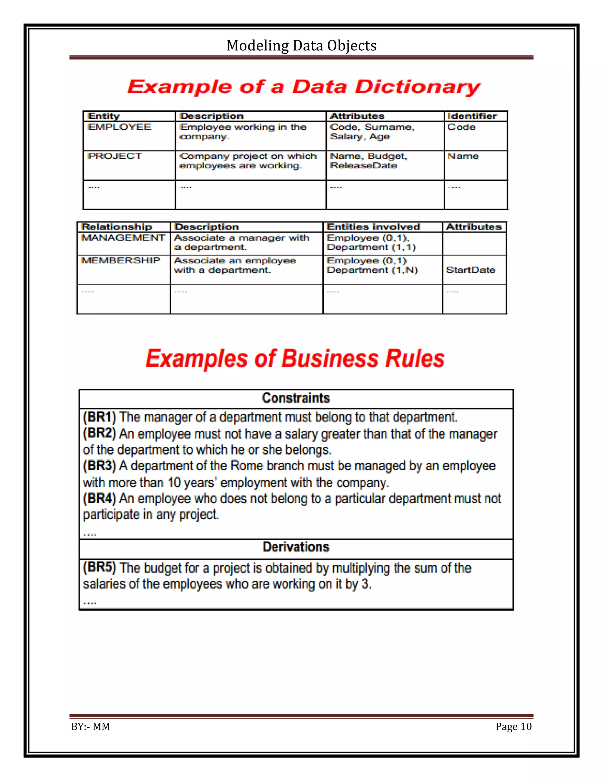 Modeling Data Objects
BY:- MM Page 10
 