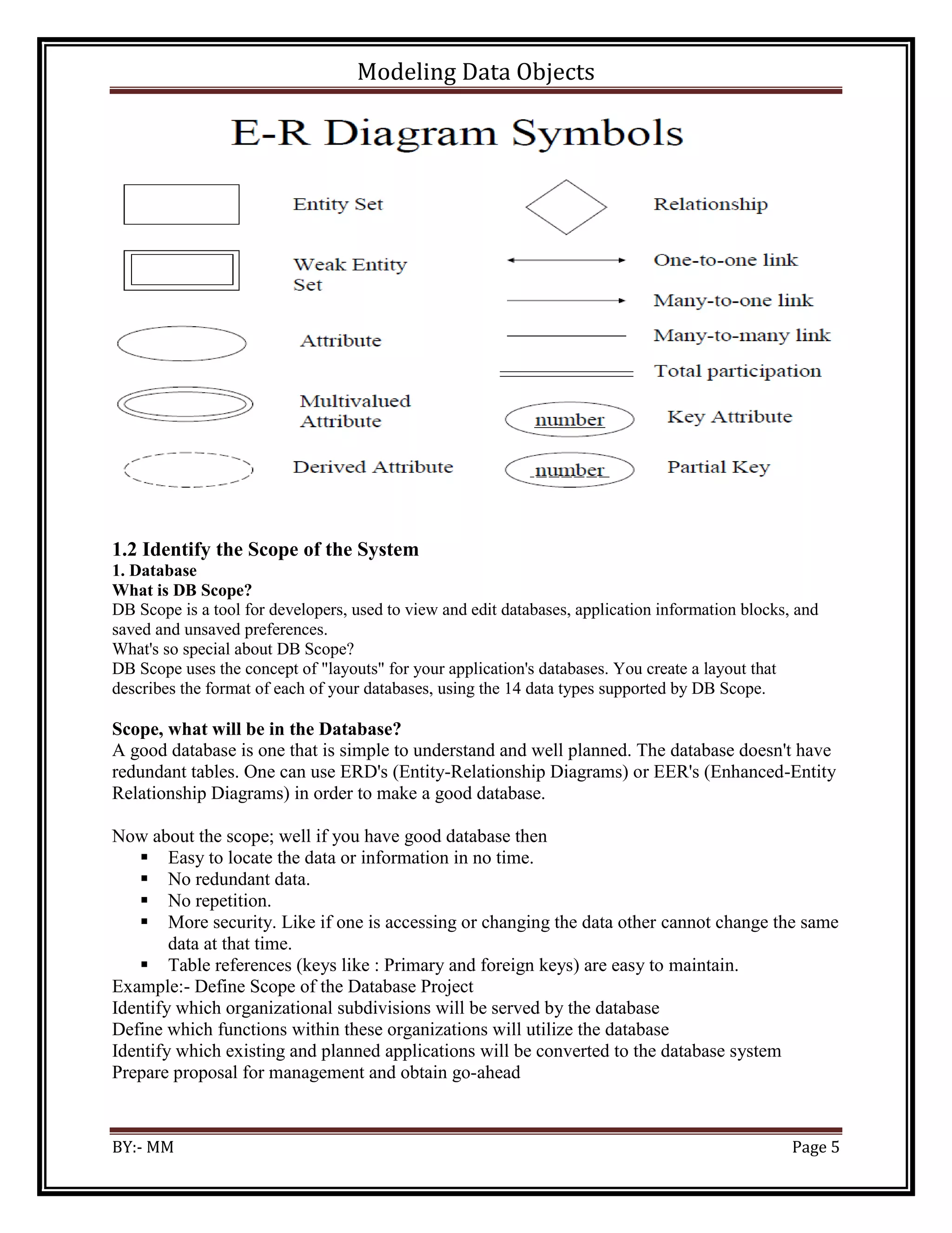 Modeling Data Objects
BY:- MM Page 5
1.2 Identify the Scope of the System
1. Database
What is DB Scope?
DB Scope is a tool for developers, used to view and edit databases, application information blocks, and
saved and unsaved preferences.
What's so special about DB Scope?
DB Scope uses the concept of "layouts" for your application's databases. You create a layout that
describes the format of each of your databases, using the 14 data types supported by DB Scope.
Scope, what will be in the Database?
A good database is one that is simple to understand and well planned. The database doesn't have
redundant tables. One can use ERD's (Entity-Relationship Diagrams) or EER's (Enhanced-Entity
Relationship Diagrams) in order to make a good database.
Now about the scope; well if you have good database then
 Easy to locate the data or information in no time.
 No redundant data.
 No repetition.
 More security. Like if one is accessing or changing the data other cannot change the same
data at that time.
 Table references (keys like : Primary and foreign keys) are easy to maintain.
Example:- Define Scope of the Database Project
Identify which organizational subdivisions will be served by the database
Define which functions within these organizations will utilize the database
Identify which existing and planned applications will be converted to the database system
Prepare proposal for management and obtain go-ahead
 