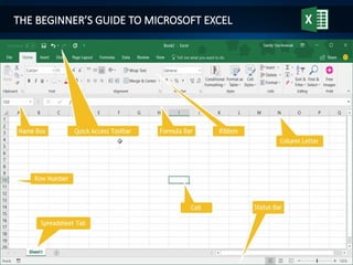 THE BEGINNER’S GUIDE TO MICROSOFT EXCEL
 