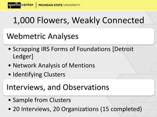 1,000 Flowers, Weakly Connected
Webmetric Analyses
• Scrapping IRS Forms of Foundations [Detroit
Ledger]
• Network Analysis of Mentions
• Identifying Clusters
Interviews, and Observations
• Sample from Clusters
• 20 Interviews, 20 Organizations (15 completed)
 