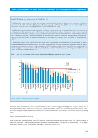 Target.6:.Connect.all.local.and.central.government.departments.and.establish.websites.and.e-mail.addresses
                              Target.5:.Connect.health.centres.and.hospitals.with.ICTs




 Box.6.2:.The.level.of.e-government.services.in.the.EU

 The EU assesses e-government according to a five-stage maturity model reflecting the ways in which businesses and citizens
 can interact with public authorities. It distinguishes the following stages: (i) Information, (ii) One-way interaction, (iii) Two-way
 interaction, (iv) Transaction, and (v) Targetization. [European Commission, 2009]

 Many European countries have already reached the third and the fourth levels, offering the possibility of two-way interactions
 and transactions. Examples of services on offer in these levels include the availability of electronic forms for most services, and
 full electronic case handling, where the user applies for and receives the service online without any additional paperwork. In
 the EU model, the fifth level, targetization, provides an indication of the extent to which front and back offices are integrated,
 data are re-used and services are delivered proactively. The fourth and fifth levels are jointly referred to as “full online avail-
 ability”.

 A key indicator used to assess the fourth and fifth stages of the e-government maturity model is the percentage of full online
 availability based on 20 basic public services for citizens and enterprises, including income taxes, corporate taxes, job search
 services, car registration, enrolment in higher education, health-related services and social contributions for employees. The
 four leading European Union nations are Austria, Malta, Portugal and the United Kingdom, each having achieved 100 per cent
 online availability in 2009 (Chart 1 Box 6.2).


 Chart.1.Box.6.2:.Percentage.of.full.online.availability.of.20.basic.public.services,.Europe


                %
             100                                                                                 2009
                                                                                                 2007
              80

                                                                                                EU 2009 average: 71 %
              60
                                                                                                 EU 2007average: 59 %

              40


              20


               0
                             Austria
                               Malta
                           Portugal
                   United Kingdom
                           Sweden
                          Slovenia
                            Estonia
                            Finland
                          Denmark
                             Ireland
                             France
                            Norway
                               Spain
                       Netherlands
                          Germany
                           Belgium
                                Italy
                      Luxembourg
                              Latvia
                           Hungary
                       Czech Rep.
                          Lithuania
                            Iceland
                       Slovak Rep.
                             Poland
                            Cyprus
                            Greece
                          Romania
                           Bulgaria
                            Croatia
                       Switzerland




 Source: Eurostat, e-Government Statistics Database




Whereas most governments have developed websites and are increasingly providing public services online, less is
known about how these services are being used. Information on the uptake of e-government services remains scant,
but some insights can be gained from regional or country-level surveys which assess how online services are being
used.

Use of government online services

How citizens and businesses have made use of online government services is illustrated in Box 6.3. The information is
based on the core ICT household and business indicators developed by the Partnership on Measuring ICT for Develop-
ment and collected at the international level by ITU, UNCTAD and Eurostat.



                                                                                                                                   129
 