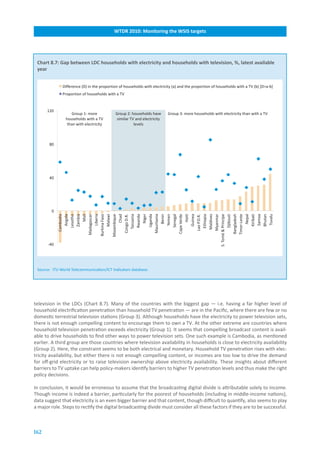 WTDR.2010:.Monitoring.the.WSIS.targets




 Chart.8.7:.Gap.between.LDC.households.with.electricity.and.households.with.television,.%,.latest.available.
 year


              Difference (D) in the proportion of households with electricity (a) and the proportion of households with a TV (b) [D=a-b]
              Proportion of households with a TV


      120
                   Group 1: more            Group 2: households have       Group 3: more households with electricity than with a TV
                households with a TV        similar TV and electricity
                 than with electricity                levels



       80




       40




        0
                           Niger
                        Angola




                  Madagascar



                        Malawi
                        Zambia
                            Mali

                         Liberia
                     Cambodia

                       Lesotho




                  Burkina Faso

                 Mozambique




                       Senegal
                           Chad
                    Congo D.R.
                      Tanzania
                       Rwanda

                       Uganda
                    Mauritania
                          Benin
                         Yemen

                   Cape Verde
                           Haiti
                        Guinea
                     Lao P.D.R.
                      Ethiopia
                      Maldives

            S. Tomé & Principe
                     Myanmar

                       Djibouti
                   Bangladesh
                   Timor-Leste
                          Nepal
                        Kiribati
                        Samoa
                        Bhutan
                         Tuvalu
      -40




 Source: ITU World Telecommunication/ICT Indicators database.




television in the LDCs (Chart 8.7). Many of the countries with the biggest gap — i.e. having a far higher level of
household electrification penetration than household TV penetration — are in the Pacific, where there are few or no
domestic terrestrial television stations (Group 3). Although households have the electricity to power television sets,
there is not enough compelling content to encourage them to own a TV. At the other extreme are countries where
household television penetration exceeds electricity (Group 1). It seems that compelling broadcast content is avail-
able to drive households to find other ways to power television sets. One such example is Cambodia, as mentioned
earlier. A third group are those countries where television availability in households is close to electricity availability
(Group 2). Here, the constraint seems to be both electrical and monetary. Household TV penetration rises with elec-
tricity availability, but either there is not enough compelling content, or incomes are too low to drive the demand
for off-grid electricity or to raise television ownership above electricity availability. These insights about different
barriers to TV uptake can help policy-makers identify barriers to higher TV penetration levels and thus make the right
policy decisions.

In conclusion, it would be erroneous to assume that the broadcasting digital divide is attributable solely to income.
Though income is indeed a barrier, particularly for the poorest of households (including in middle-income nations),
data suggest that electricity is an even bigger barrier and that content, though difficult to quantify, also seems to play
a major role. Steps to rectify the digital broadcasting divide must consider all these factors if they are to be successful.



162
 
