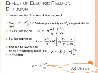 Ic technology- diffusion and ion implantation | PPTX