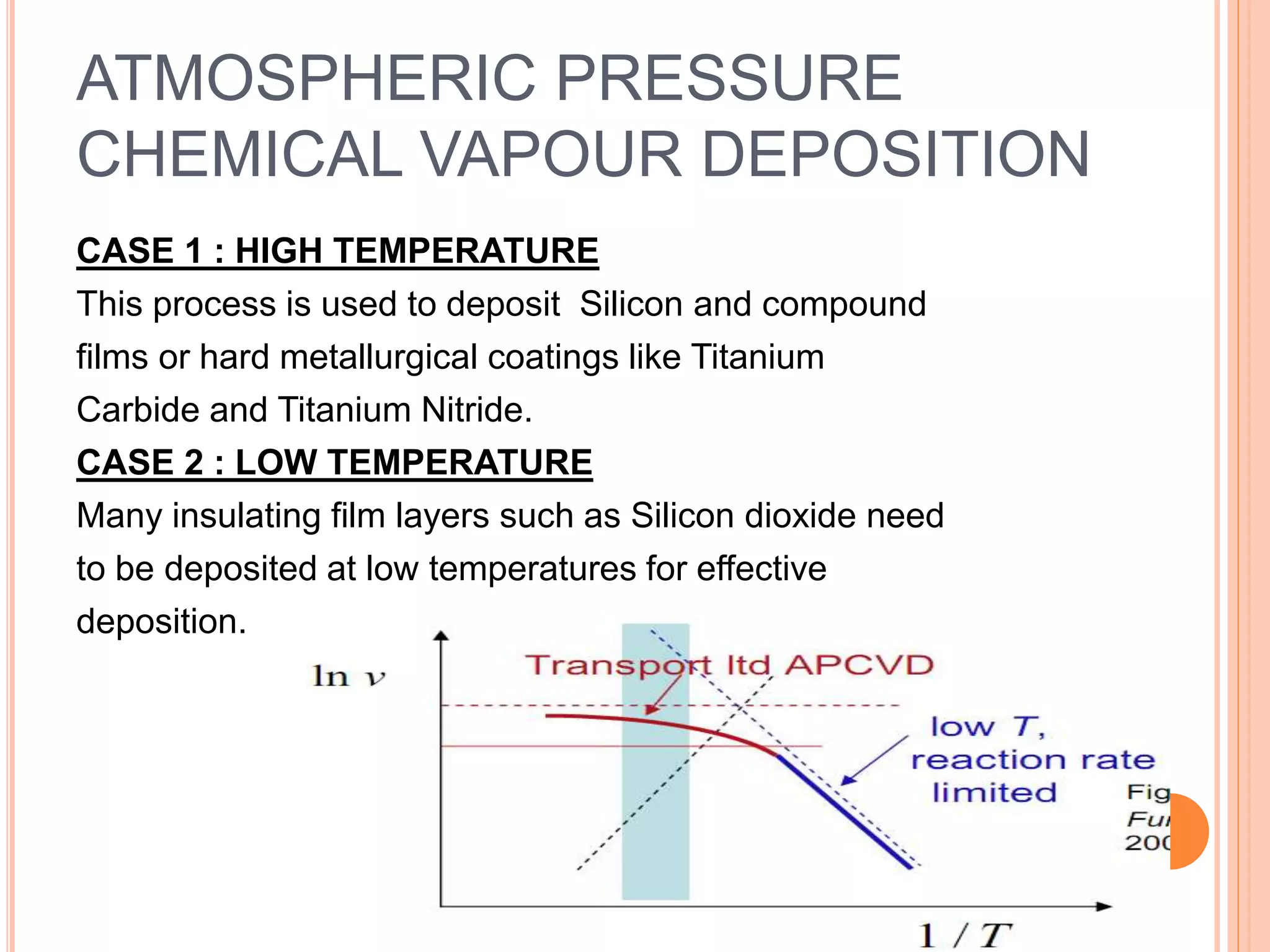 Ic technology- chemical vapour deposition and epitaxial layer growth | PPTX