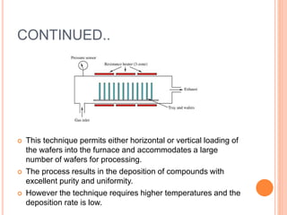 Ic technology- chemical vapour deposition and epitaxial layer growth | PPTX