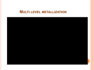 MULTI LEVEL METALLIZATION
 