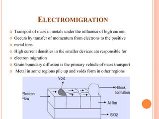 ELECTROMIGRATION
 Transport of mass in metals under the influence of high current
 Occurs by transfer of momentum from electrons to the positive
 metal ions
 High current densities in the smaller devices are responsible for
 electron migration
 Grain boundary diffusion is the primary vehicle of mass transport
 Metal in some regions pile up and voids form in other regions
 