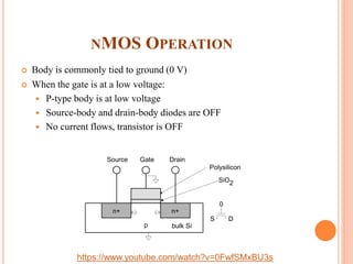 NMOS OPERATION
 Body is commonly tied to ground (0 V)
 When the gate is at a low voltage:
 P-type body is at low voltage
 Source-body and drain-body diodes are OFF
 No current flows, transistor is OFF
n+
p
GateSource Drain
bulk Si
SiO2
Polysilicon
n+
D
0
S
https://www.youtube.com/watch?v=0FwfSMxBU3s
 