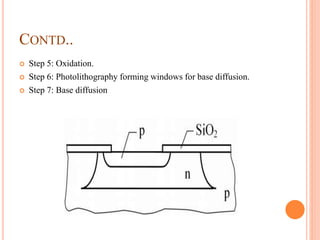 CONTD..
 Step 5: Oxidation.
 Step 6: Photolithography forming windows for base diffusion.
 Step 7: Base diffusion
 
