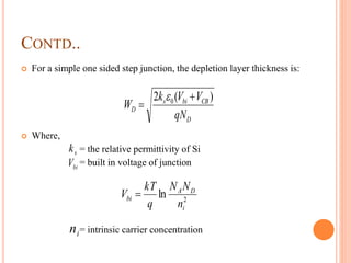 CONTD..
 For a simple one sided step junction, the depletion layer thickness is:
 Where,
= the relative permittivity of Si
= built in voltage of junction
= intrinsic carrier concentration
D
CBbis
D
qN
VVk
W
)(2 0 


sk
biV
2
ln
i
DA
bi
n
NN
q
kT
V 
in
 