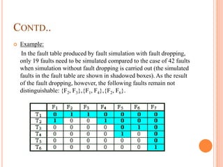 CONTD..
 Example:
In the fault table produced by fault simulation with fault dropping,
only 19 faults need to be simulated compared to the case of 42 faults
when simulation without fault dropping is carried out (the simulated
faults in the fault table are shown in shadowed boxes). As the result
of the fault dropping, however, the following faults remain not
distinguishable: {F2, F3},{F1, F4},{F2, F6}.
 