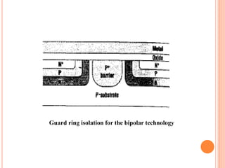 Guard ring isolation for the bipolar technology
 