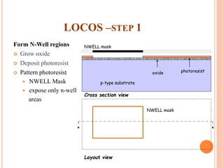 LOCOS –STEP 1
Form N-Well regions
 Grow oxide
 Deposit photoresist
 Pattern photoresist
 NWELL Mask
 expose only n-well
areas
Layout view
Cross section view
p-type substrate
NWELL mask
NWELL mask
oxide photoresist
 