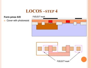 LOCOS –STEP 4
Form pmos S/D
 Cover with photoresist
PSELECT mask
PSELECT mask
 