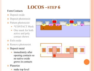 LOCOS –STEP 6
Form Contacts
 Deposit oxide
 Deposit photoresist
 Pattern photoresist
 *CONTACT Mask
 One mask for both
active and poly
contact shown
 Etch oxide
 Remove photoresist
 Deposit metal
 immediately after
opening contacts so
no native oxide
grows in contacts
 Planerize
 make top level
p+p+ p+
n
n+ n+ n+
 