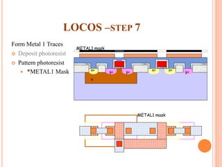 LOCOS –STEP 7
Form Metal 1 Traces
 Deposit photoresist
 Pattern photoresist
 *METAL1 Mask p+p+ p+
n
n+ n+ n+
METAL1 mask
METAL1 mask
 
