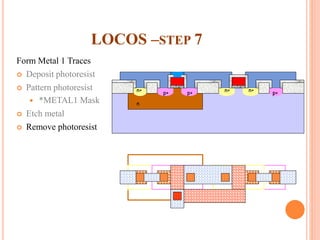 LOCOS –STEP 7
Form Metal 1 Traces
 Deposit photoresist
 Pattern photoresist
 *METAL1 Mask
 Etch metal
 Remove photoresist
p+p+ p+
n
n+ n+ n+
 