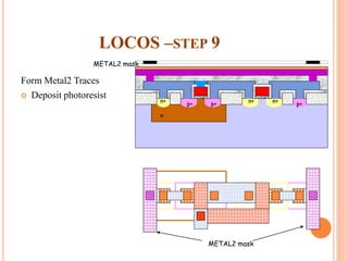 LOCOS –STEP 9
Form Metal2 Traces
 Deposit photoresist
p+p+ p+
n
n+ n+ n+
METAL2 mask
METAL2 mask
 