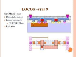 LOCOS –STEP 9
Form Metal2 Traces
 Deposit photoresist
 Pattern photoresist
 *METAL2 Mask
 Etch metal
p+p+ p+
n
n+ n+ n+
 