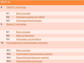 Blown up
8. CMOS IC technology
8.1 Basic concepts
8.2 Fabrication process for CMOS
8.3 Advantages/Disadvantages
9. Bipolar IC technology
9.1 Basic concepts
9.2 Steps of fabrication
9.3 Advantages and limitations
10. Fault diagnosis & characterization technique
10.1 Basic concepts
10.2 Combinational fault diagnosis methods
10.3 Sequential fault diagnosis methods
10.4 Characterization techniques
 