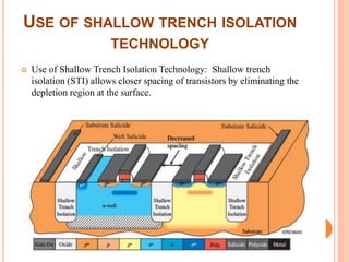 USE OF SHALLOW TRENCH ISOLATION
TECHNOLOGY
 Use of Shallow Trench Isolation Technology: Shallow trench
isolation (STI) allows closer spacing of transistors by eliminating the
depletion region at the surface.
 