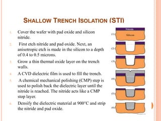SHALLOW TRENCH ISOLATION (STI)
1. Cover the wafer with pad oxide and silicon
nitride.
2. First etch nitride and pad oxide. Next, an
anisotropic etch is made in the silicon to a depth
of 0.4 to 0.5 microns.
3. Grow a thin thermal oxide layer on the trench
walls.
4. A CVD dielectric film is used to fill the trench.
5. A chemical mechanical polishing (CMP) step is
used to polish back the dielectric layer until the
nitride is reached. The nitride acts like a CMP
stop layer.
6. Densify the dielectric material at 900°C and strip
the nitride and pad oxide.
 