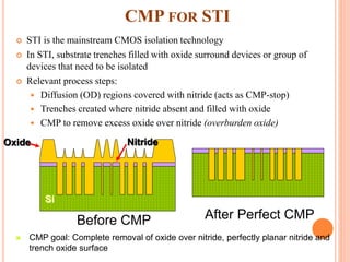 CMP FOR STI
 STI is the mainstream CMOS isolation technology
 In STI, substrate trenches filled with oxide surround devices or group of
devices that need to be isolated
 Relevant process steps:
 Diffusion (OD) regions covered with nitride (acts as CMP-stop)
 Trenches created where nitride absent and filled with oxide
 CMP to remove excess oxide over nitride (overburden oxide)
Si
Oxide Nitride
Before CMP After Perfect CMP
 CMP goal: Complete removal of oxide over nitride, perfectly planar nitride and
trench oxide surface
 