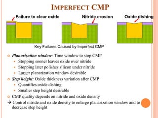 IMPERFECT CMP
 Planarization window: Time window to stop CMP
 Stopping sooner leaves oxide over nitride
 Stopping later polishes silicon under nitride
 Larger planarization window desirable
 Step height: Oxide thickness variation after CMP
 Quantifies oxide dishing
 Smaller step height desirable
 CMP quality depends on nitride and oxide density
 Control nitride and oxide density to enlarge planarization window and to
decrease step height
Failure to clear oxide Nitride erosion Oxide dishing
Key Failures Caused by Imperfect CMP
 