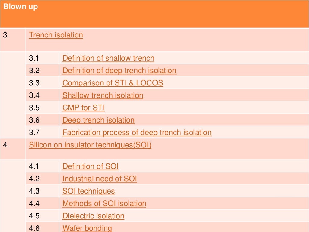 Ic tech unit 5 VLSI Process Integration