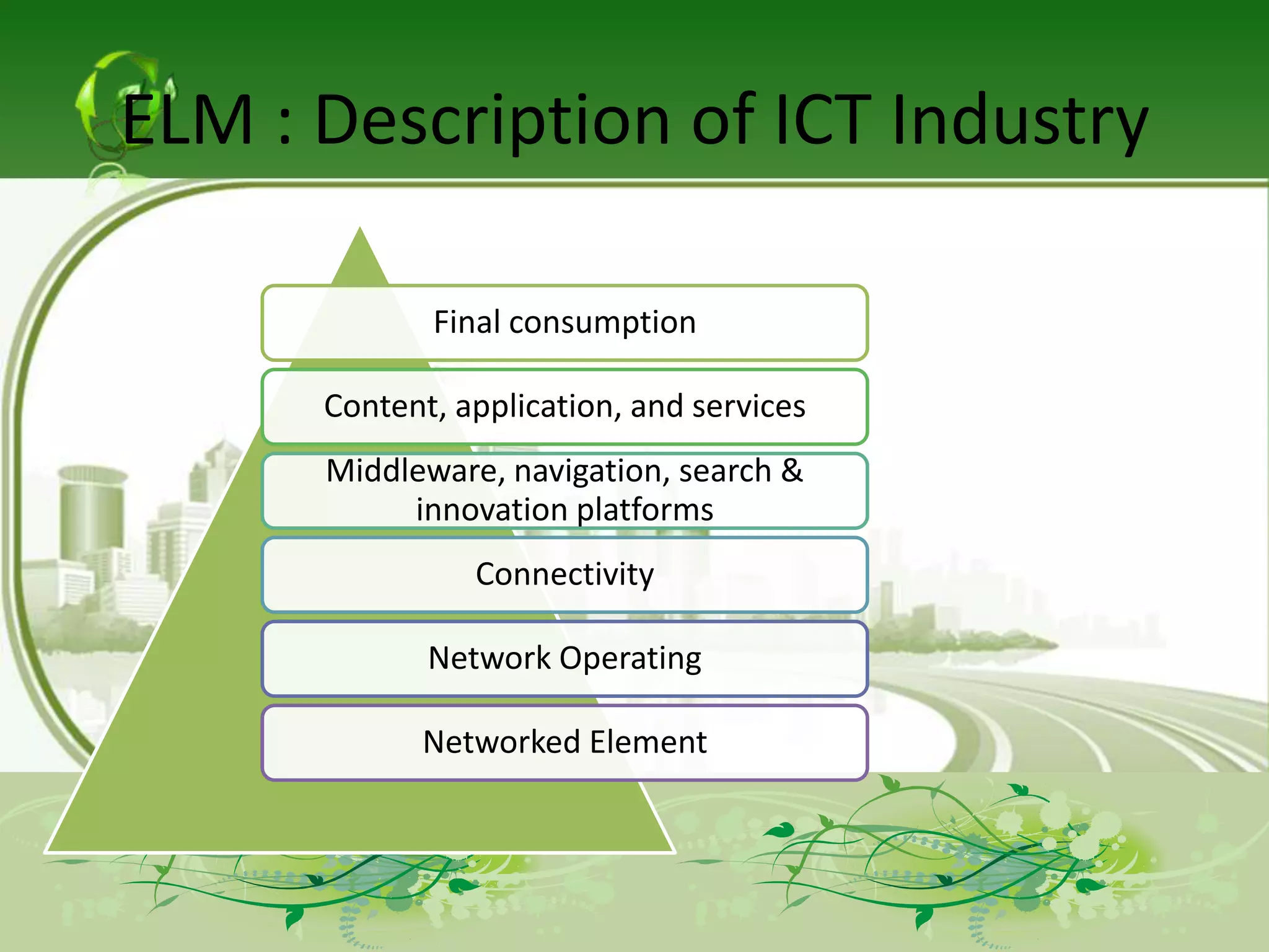 ELM : Description of ICT Industry

             Final consumption

      Content, application, and services
      Middleware, navigation, search &
           innovation platforms
                Connectivity

             Network Operating

            Networked Element
 