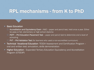 Understanding Rpl For Education Starting With What the Learners Have: Recognition of Prior Learning ...