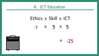 25
8. ICT Education
Ethics x Skill x ICT
x x
=
-1 5 5
-25